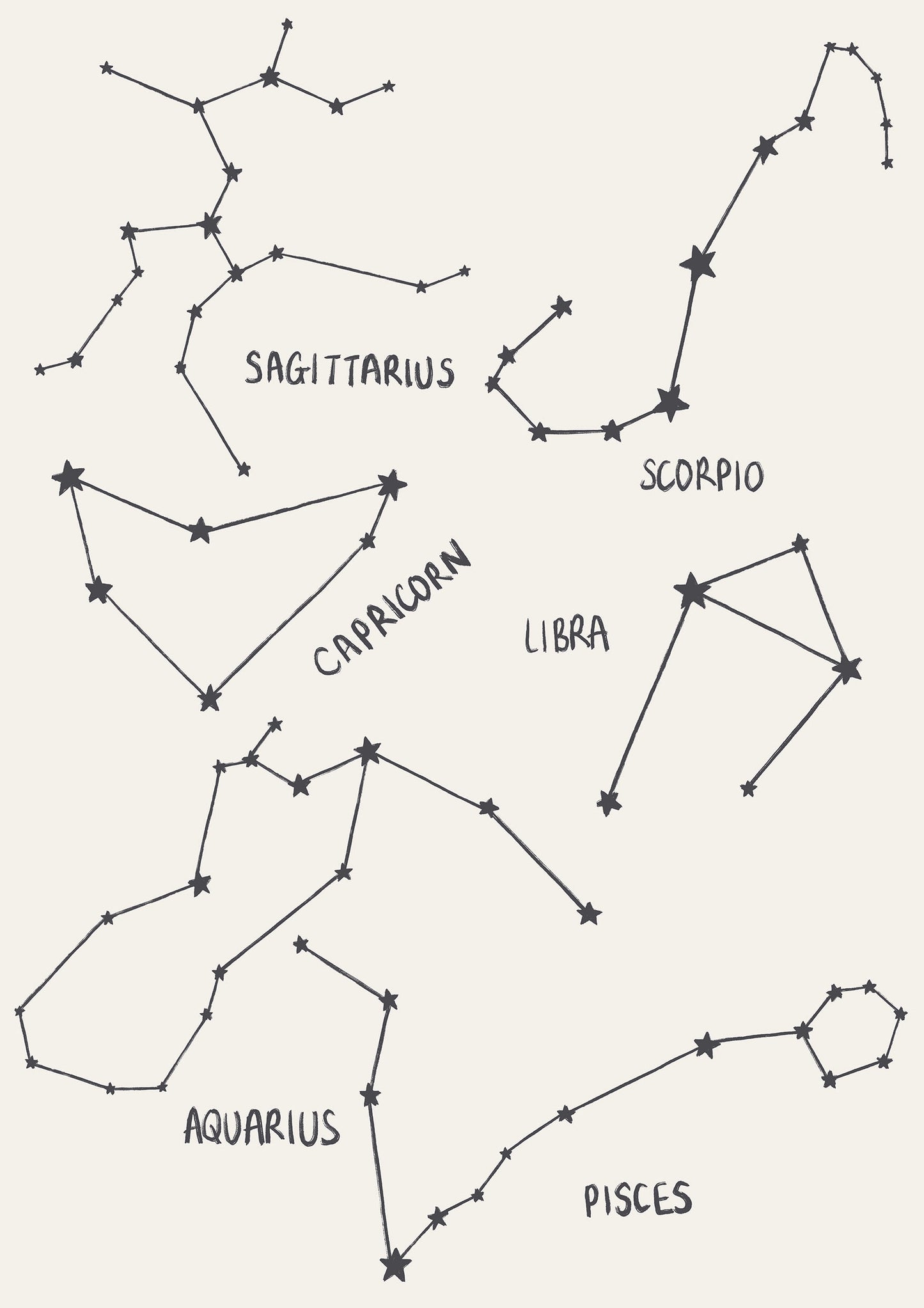 CUSTOM Zodiac Constellation Blue