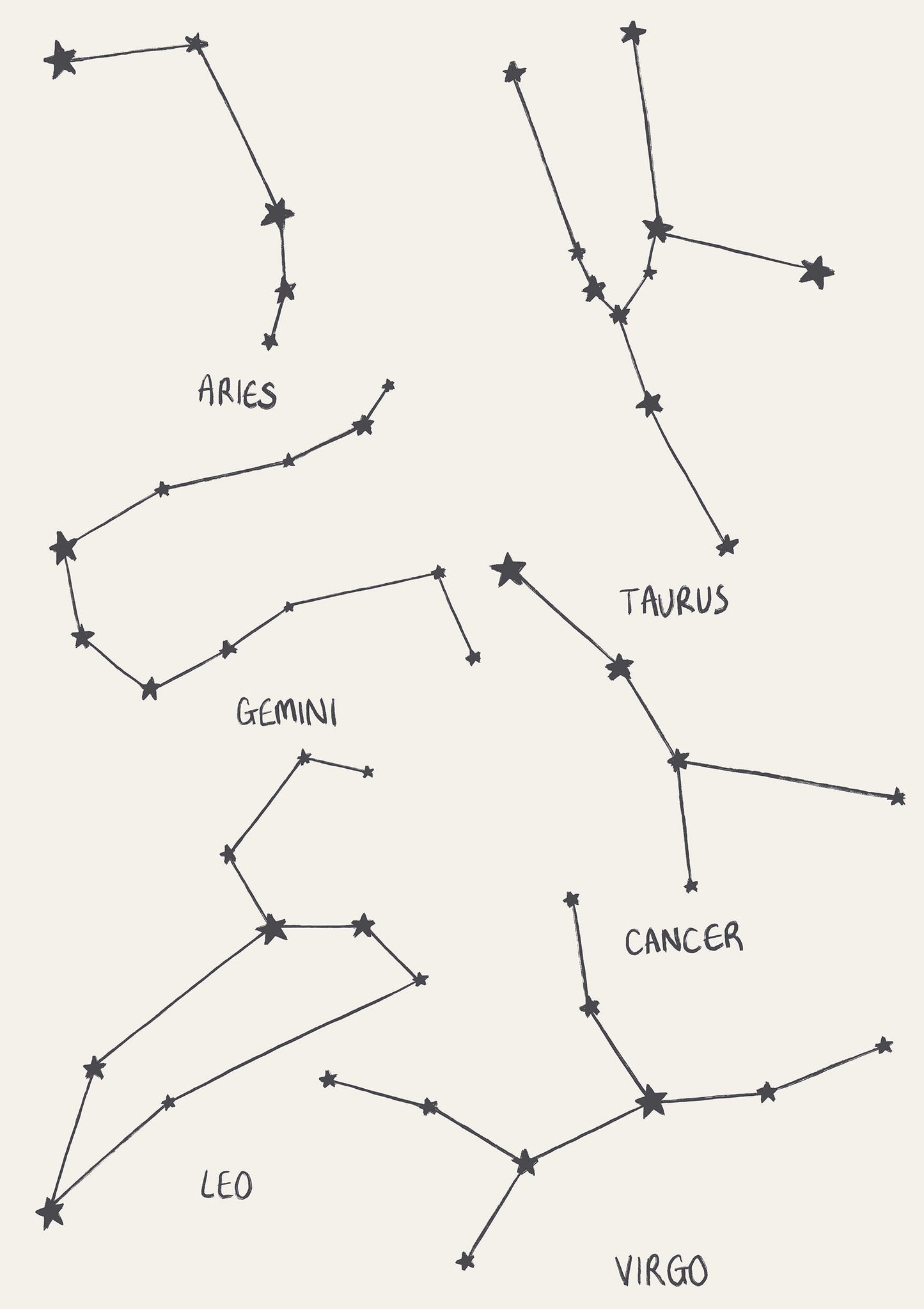 CUSTOM Zodiac Constellation Blue