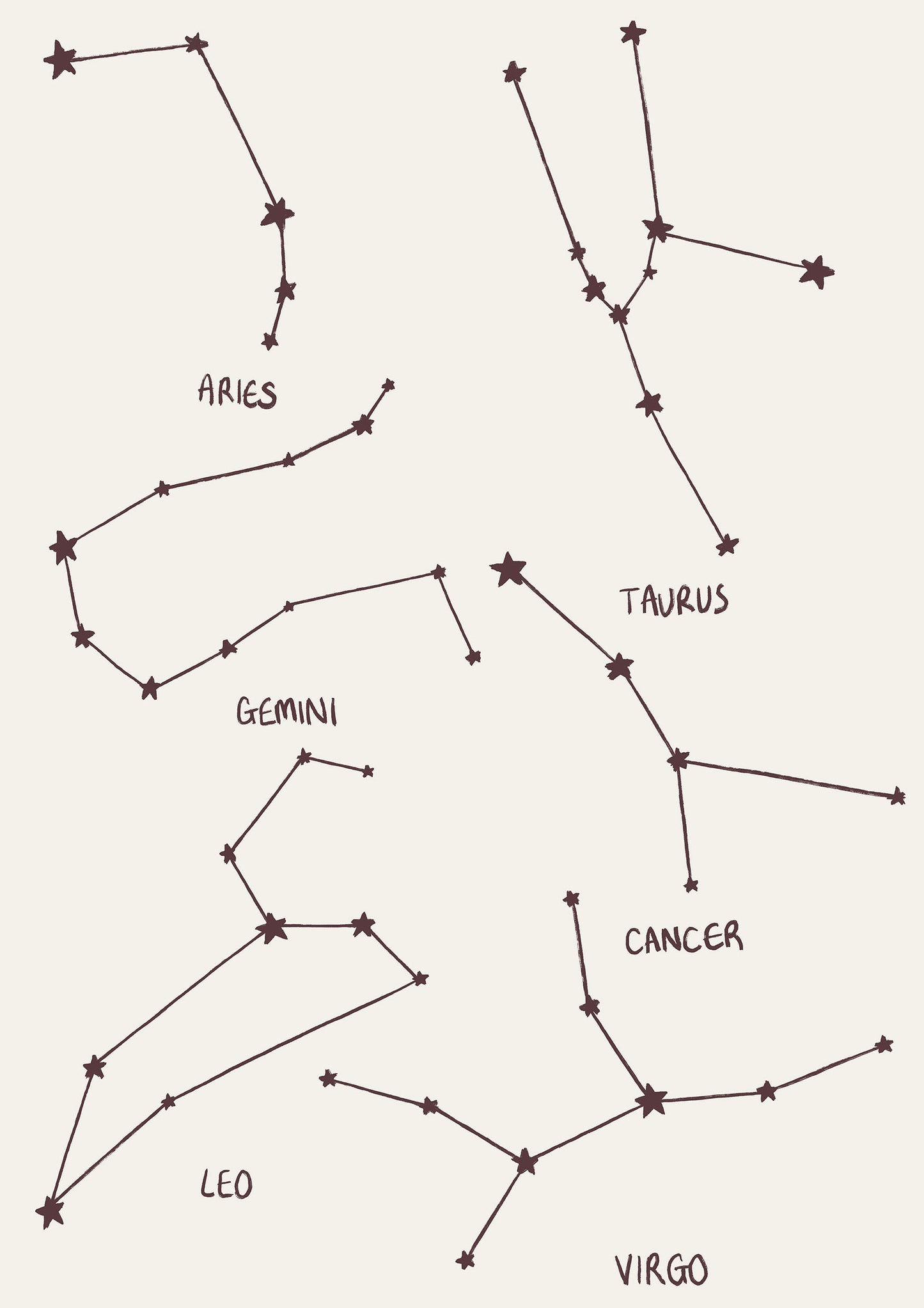 CUSTOM Zodiac Constellation Pink