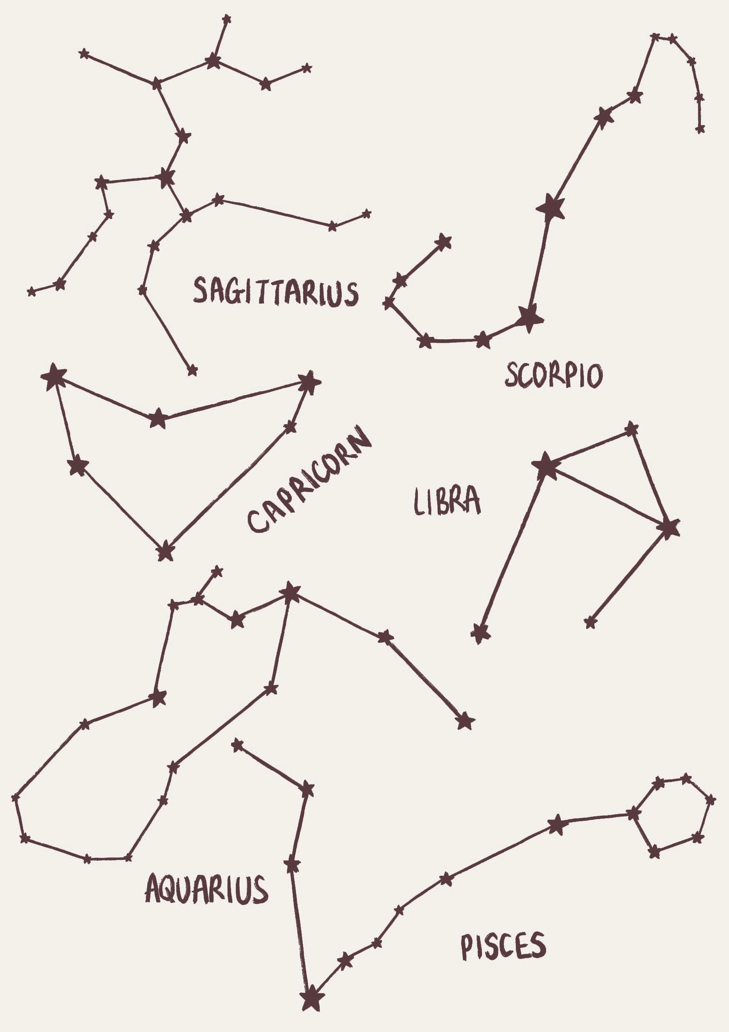 CUSTOM Zodiac Constellation Pink